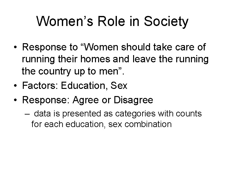 Women’s Role in Society • Response to “Women should take care of running their