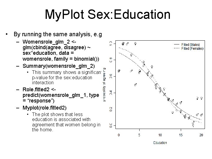 My. Plot Sex: Education • By running the same analysis, e. g. – Womensrole_glm_2