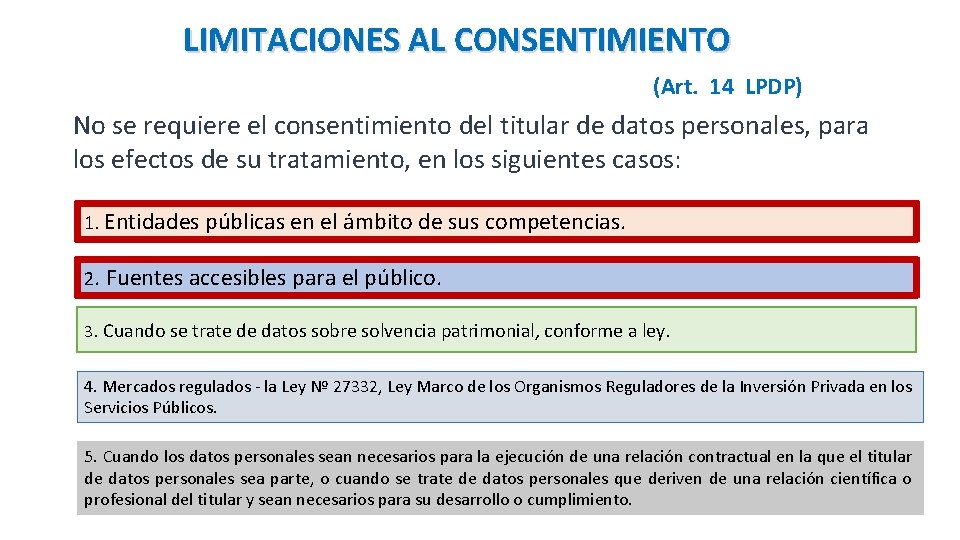 LIMITACIONES AL CONSENTIMIENTO (Art. 14 LPDP) No se requiere el consentimiento del titular de