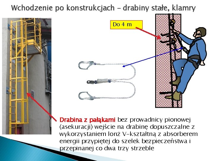 Wchodzenie po konstrukcjach – drabiny stałe, klamry Do 4 m Drabina z pałąkami bez Wchodzenie po konstrukcjach – drabiny stałe, klamry Do 4 m Drabina z pałąkami bez
