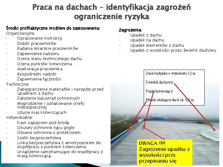 Praca na dachach – identyfikacja zagrożeń ograniczenie ryzyka Środki profilaktyczne możliwe do zastosowania: Organizacyjne: Praca na dachach – identyfikacja zagrożeń ograniczenie ryzyka Środki profilaktyczne możliwe do zastosowania: Organizacyjne: