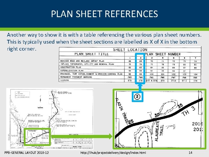 PLAN SHEET REFERENCES Another way to show it is with a table referencing the PLAN SHEET REFERENCES Another way to show it is with a table referencing the