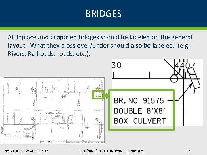 BRIDGES All inplace and proposed bridges should be labeled on the general layout. What BRIDGES All inplace and proposed bridges should be labeled on the general layout. What