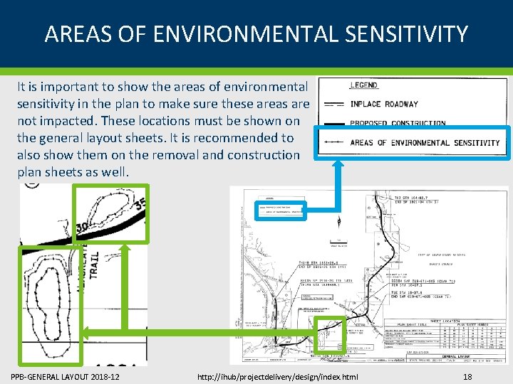 AREAS OF ENVIRONMENTAL SENSITIVITY It is important to show the areas of environmental sensitivity AREAS OF ENVIRONMENTAL SENSITIVITY It is important to show the areas of environmental sensitivity