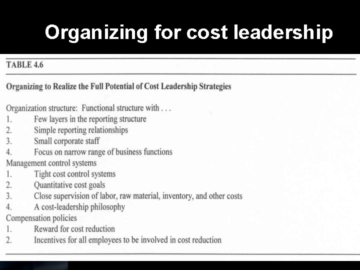 Organizing for cost leadership 
