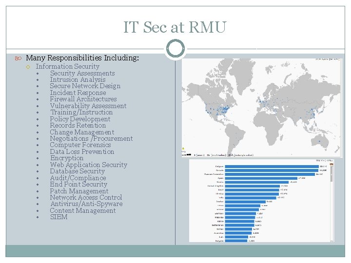 IT Sec at RMU Many Responsibilities Including: Information Security • Security Assessments • Intrusion