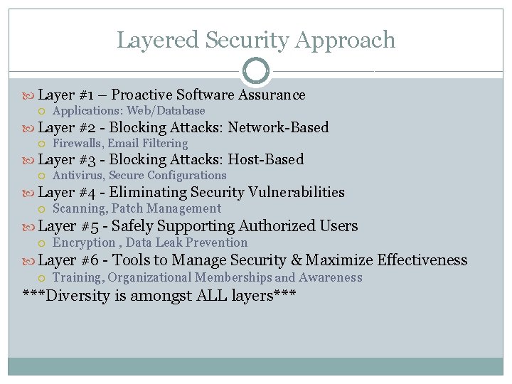 Layered Security Approach Layer #1 – Proactive Software Assurance Applications: Web/Database Layer #2 -