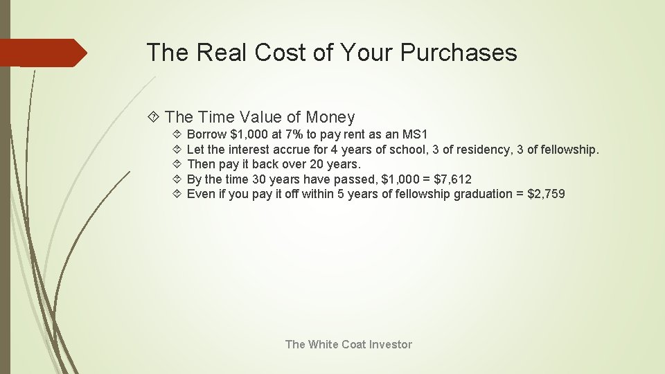 The Real Cost of Your Purchases The Time Value of Money Borrow $1, 000