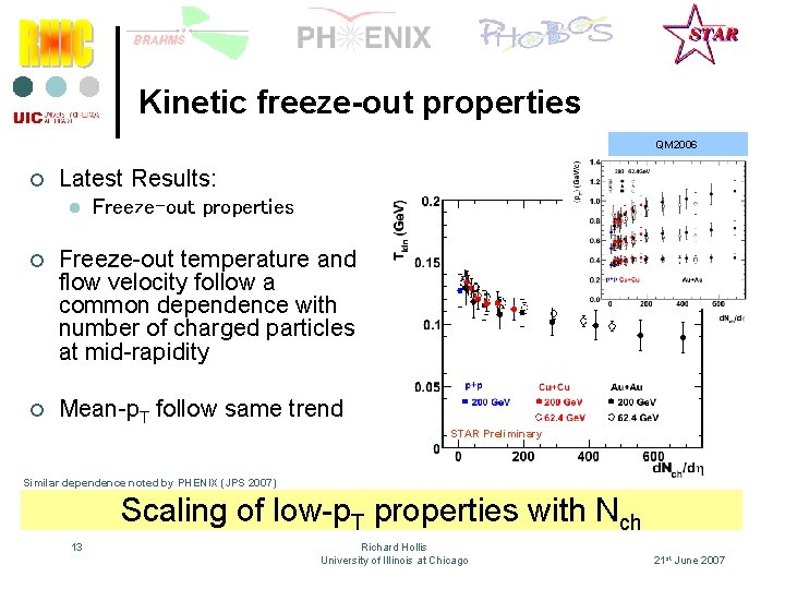 Kinetic freeze-out properties QM 2006 ¢ Latest Results: l Freeze-out properties ¢ Freeze-out temperature