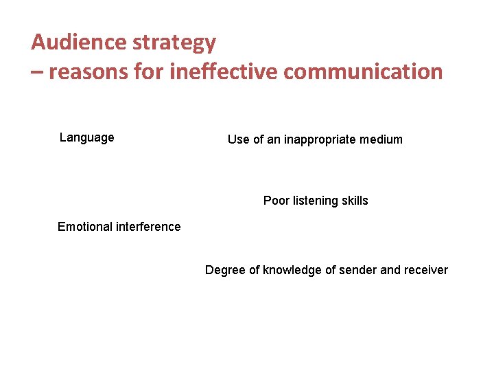 Audience strategy – reasons for ineffective communication Language Use of an inappropriate medium Poor