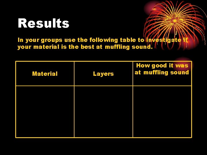 Results In your groups use the following table to investigate if your material is