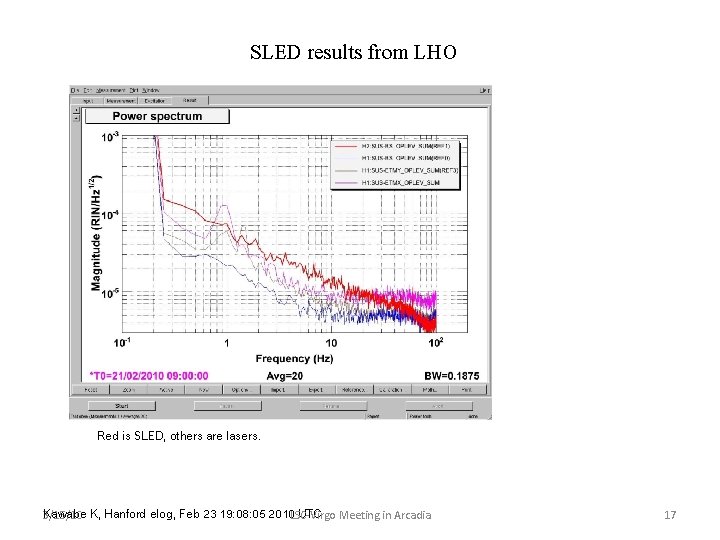SLED results from LHO Red is SLED, others are lasers. Kawabe UTC Meeting in