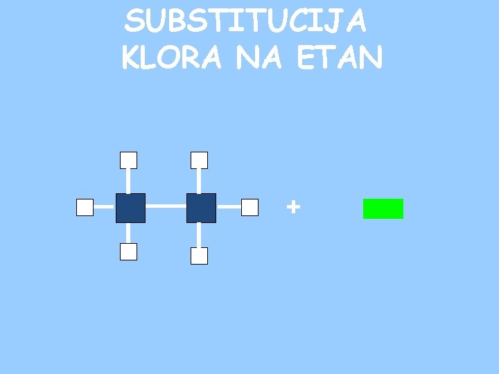 SUBSTITUCIJA KLORA NA ETAN + 