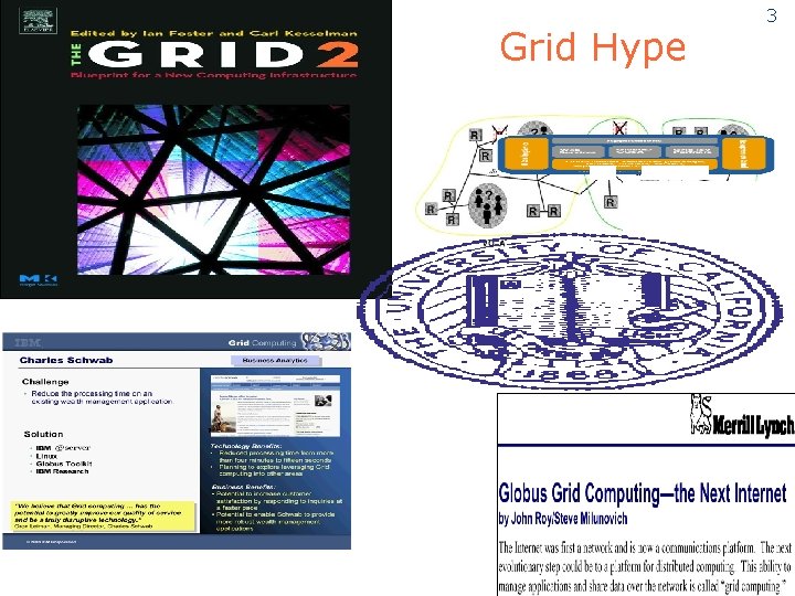 Grid Hype 3 