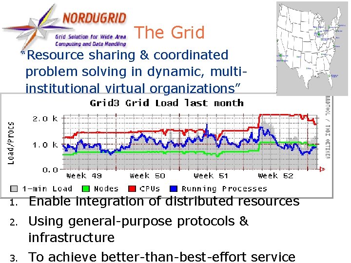 7 The Grid “Resource sharing & coordinated problem solving in dynamic, multiinstitutional virtual organizations”