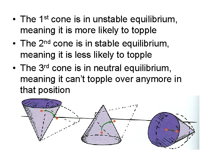  • The 1 st cone is in unstable equilibrium, meaning it is more