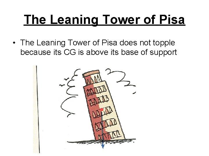 The Leaning Tower of Pisa • The Leaning Tower of Pisa does not topple