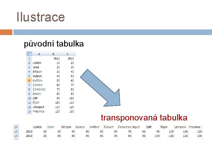 Ilustrace původní tabulka transponovaná tabulka 