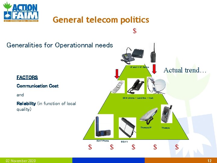 General telecom politics $ Generalities for Operationnal needs HF and VHF Radios Actual trend…