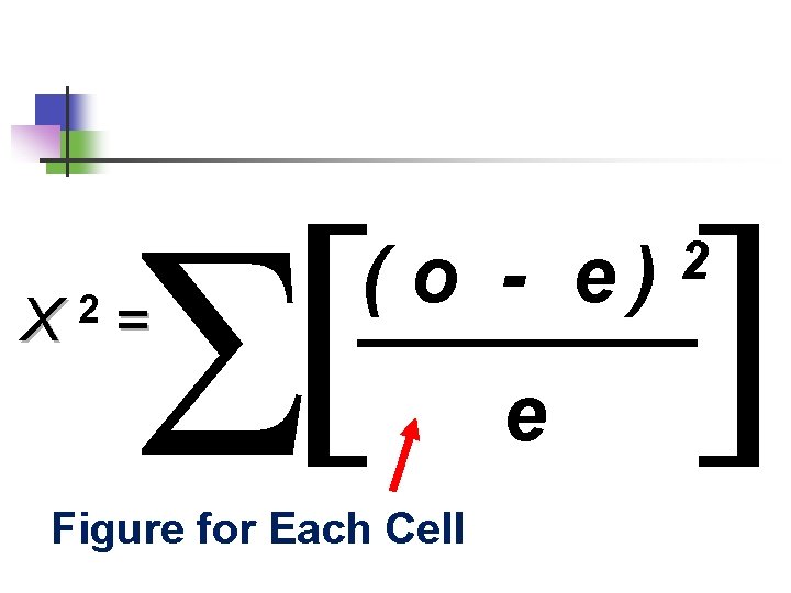 [ S 2 = X = ( o - e) Figure for Each Cell