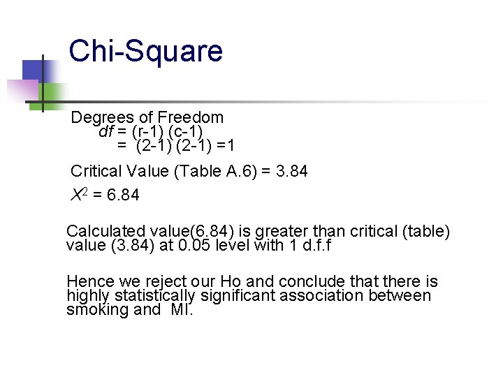 Chi-Square Degrees of Freedom df = (r-1) (c-1) = (2 -1) =1 Critical Value