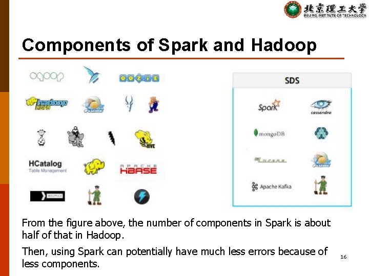 Components of Spark and Hadoop From the figure above, the number of components in