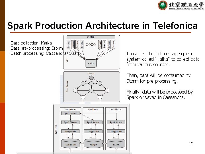 Spark Production Architecture in Telefonica Data collection: Kafka Data pre-processing: Storm Batch processing: Cassandra+Spark