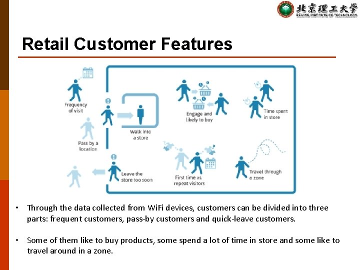 Retail Customer Features • Through the data collected from Wi. Fi devices, customers can