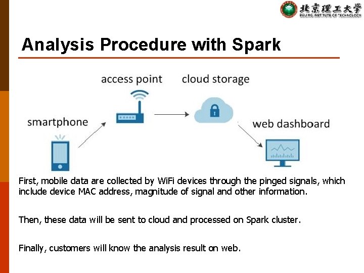 Analysis Procedure with Spark First, mobile data are collected by Wi. Fi devices through