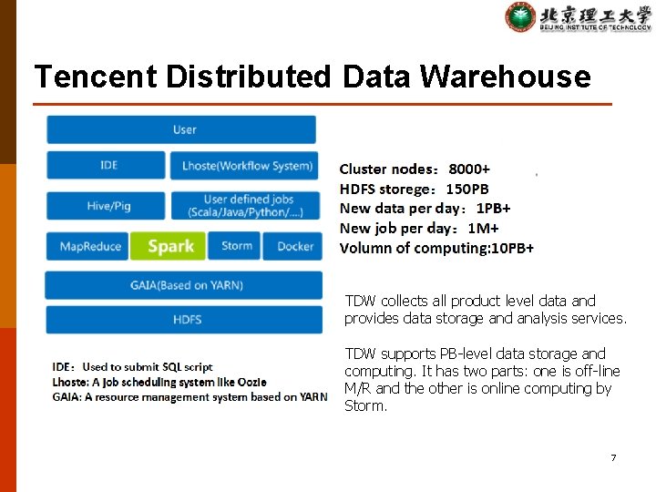 Tencent Distributed Data Warehouse TDW collects all product level data and provides data storage