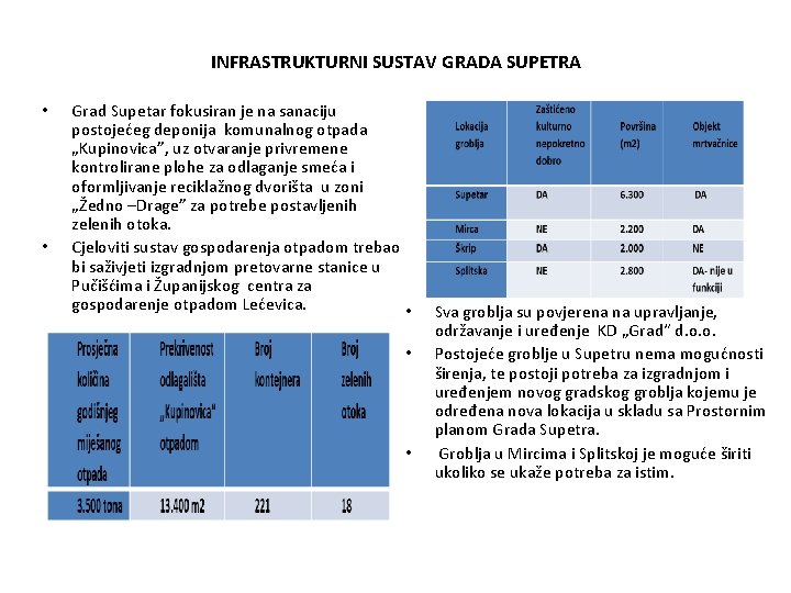 INFRASTRUKTURNI SUSTAV GRADA SUPETRA • • Grad Supetar fokusiran je na sanaciju postojećeg deponija