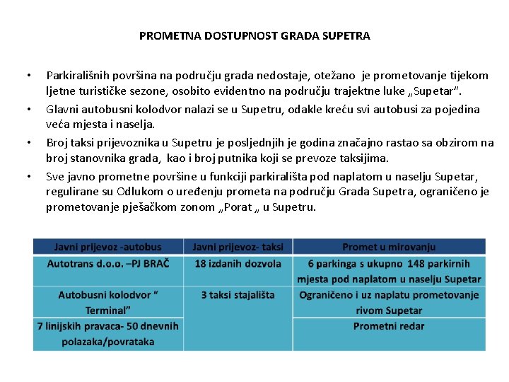 PROMETNA DOSTUPNOST GRADA SUPETRA • • Parkirališnih površina na području grada nedostaje, otežano je