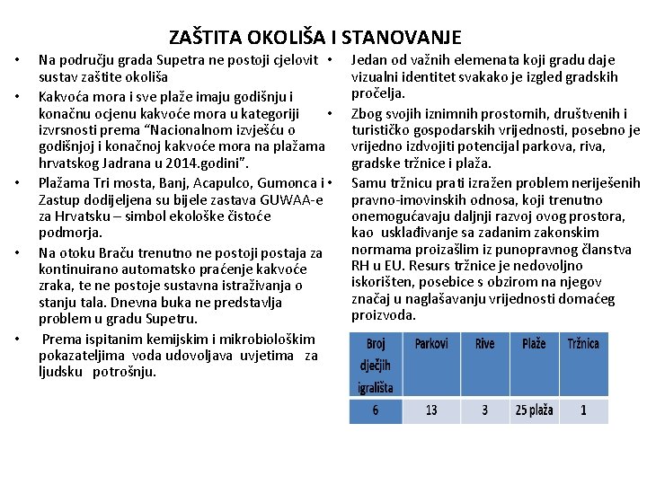 ZAŠTITA OKOLIŠA I STANOVANJE • • • Na području grada Supetra ne postoji cjelovit