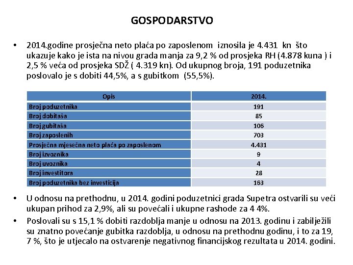 GOSPODARSTVO • 2014. godine prosječna neto plaća po zaposlenom iznosila je 4. 431 kn