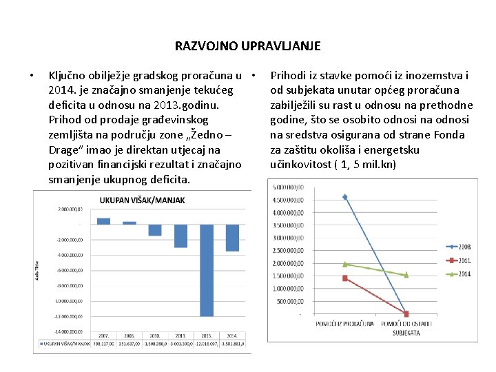 RAZVOJNO UPRAVLJANJE • Ključno obilježje gradskog proračuna u • 2014. je značajno smanjenje tekućeg