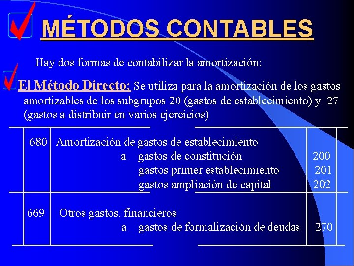 MÉTODOS CONTABLES Hay dos formas de contabilizar la amortización: El Método Directo: Se utiliza