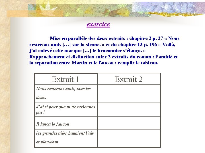 exercice Mise en parallèle des deux extraits : chapitre 2 p. 27 « Nous