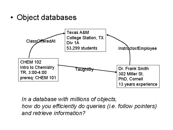  • Object databases Class. Offered. At CHEM 102 Intro to Chemistry TR, 3:
