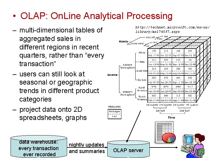  • OLAP: On. Line Analytical Processing – multi-dimensional tables of aggregated sales in