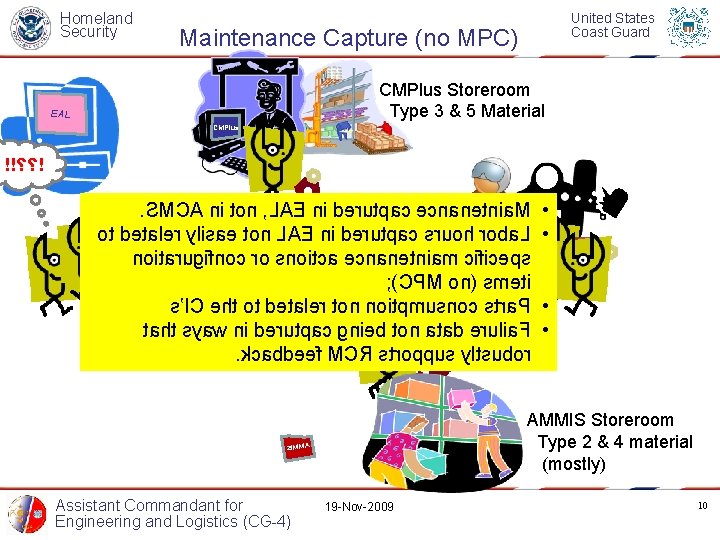 Homeland Security United States Coast Guard Maintenance Capture (no MPC) CMPlus Storeroom Type 3