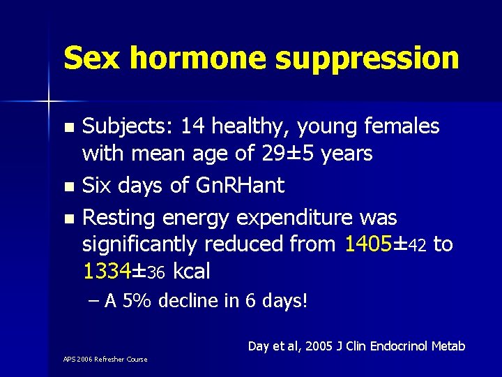 Sex hormone suppression Subjects: 14 healthy, young females with mean age of 29± 5