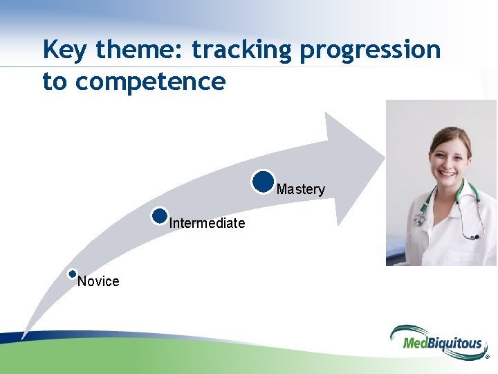 Key theme: tracking progression to competence Mastery Intermediate Novice ® 