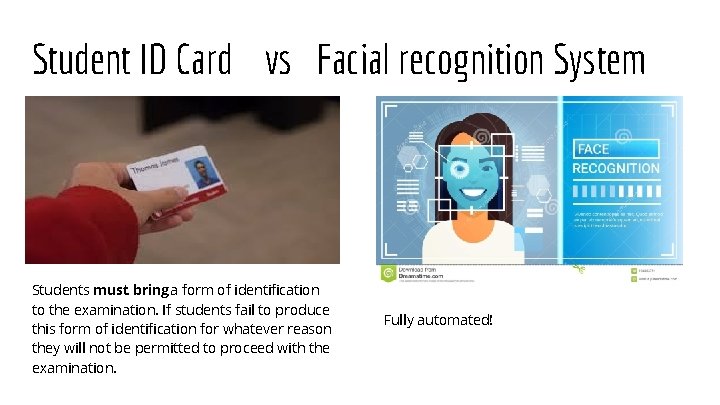 Student ID Card vs Facial recognition System Fgf Students must bring a form of