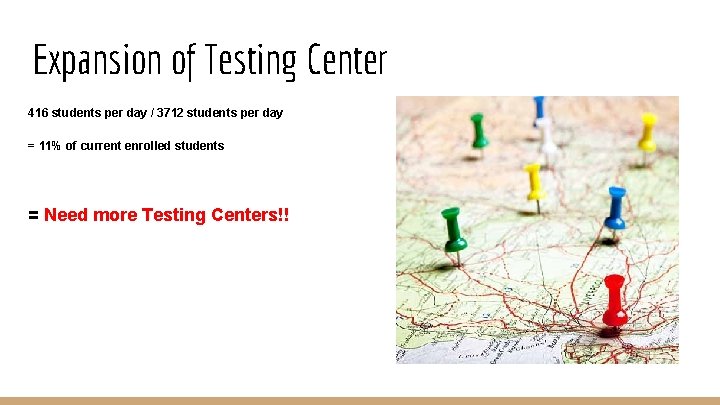 Expansion of Testing Center 416 students per day / 3712 students per day =