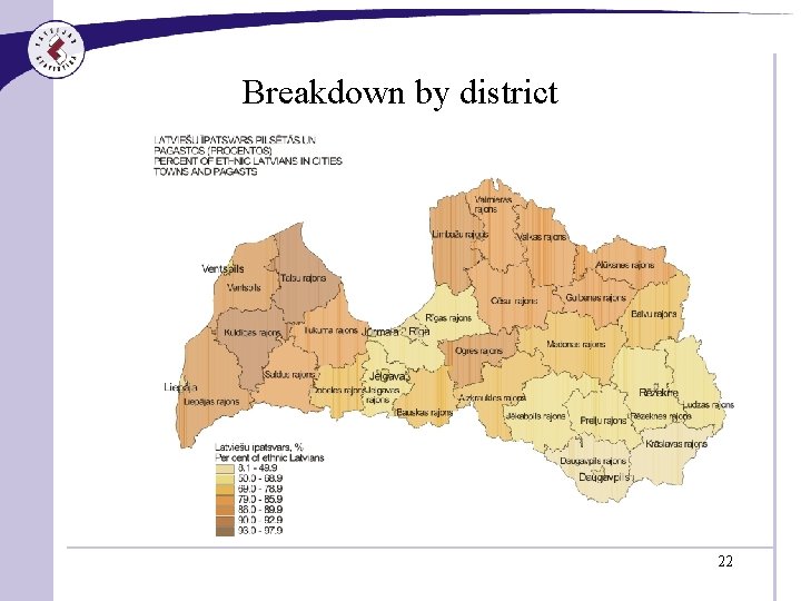 Breakdown by district 22 
