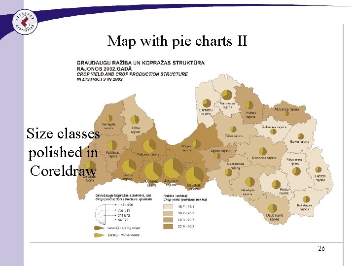 Map with pie charts II Size classes polished in Coreldraw 26 