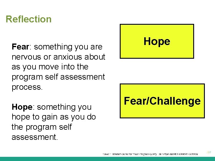 Reflection Fear: something you are nervous or anxious about as you move into the