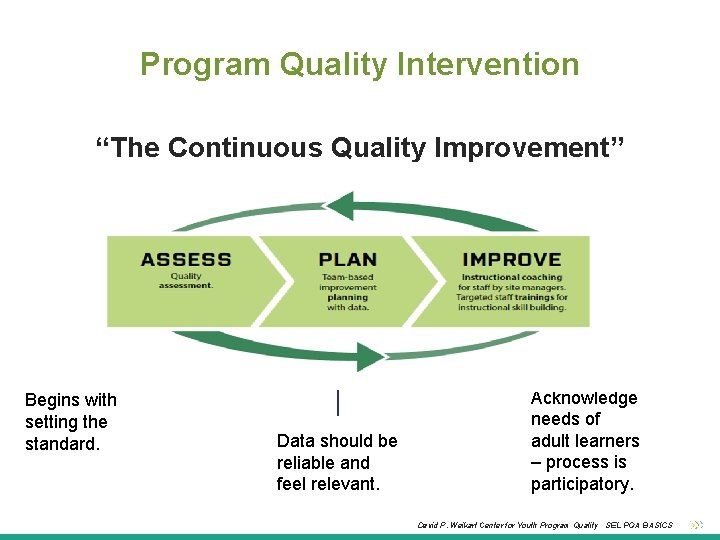 Program Quality Intervention “The Continuous Quality Improvement” Begins with setting the standard. Data should