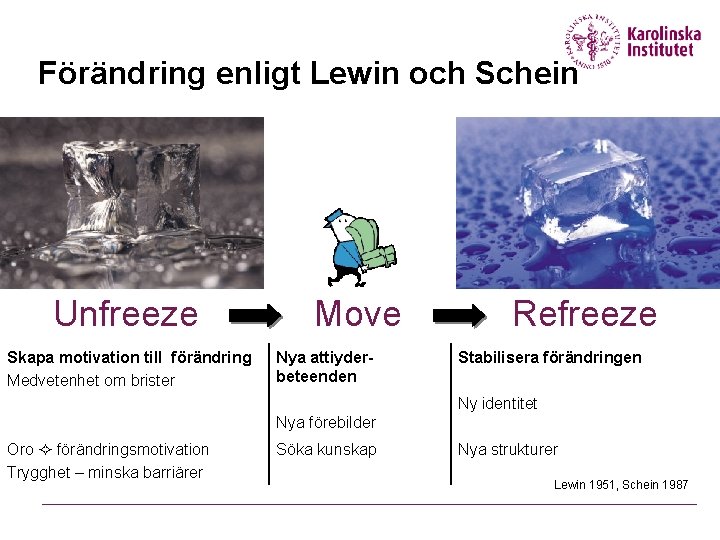 Förändring enligt Lewin och Schein Unfreeze Skapa motivation till förändring Medvetenhet om brister Move