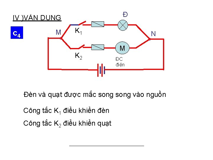 Đ IV )VẬN DỤNG c 4 M K 1 K 2 N M ĐC